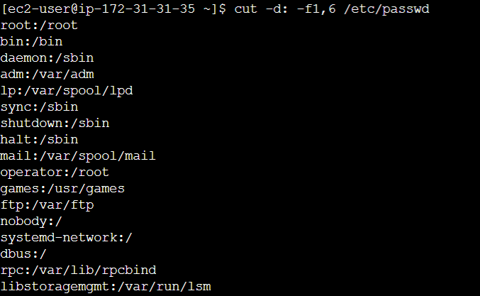 Using the cut command to list all group names on Linux