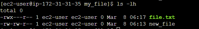 Linux File Permissions: Everything You Need to Know - Petri IT ...