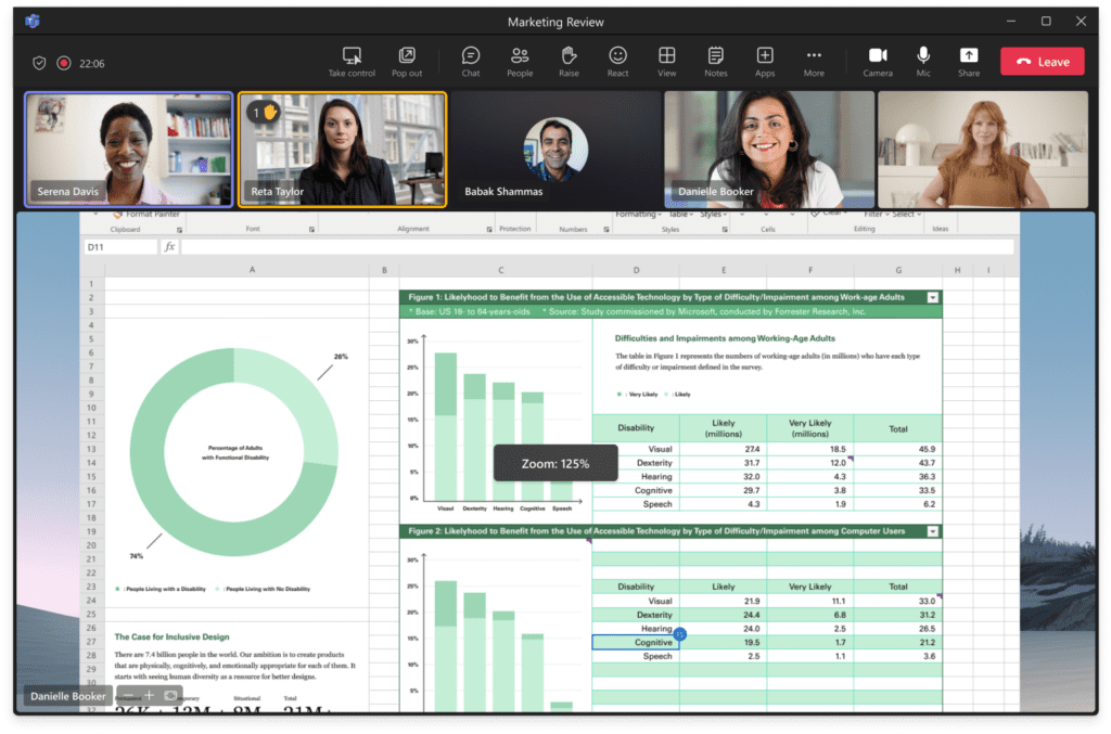 Microsoft Teams Meetings Get New Zoom Controls to Improve Screen Sharing